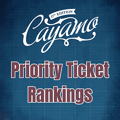 Priority Ticket Rankings are Live!