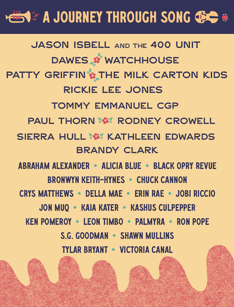 Lineup
