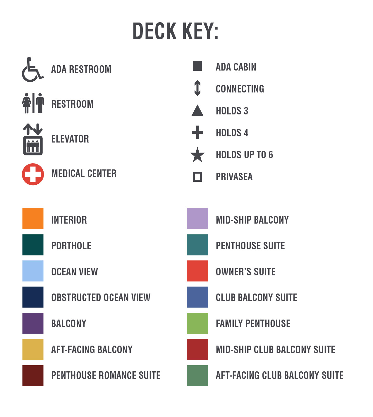 Deck plan key