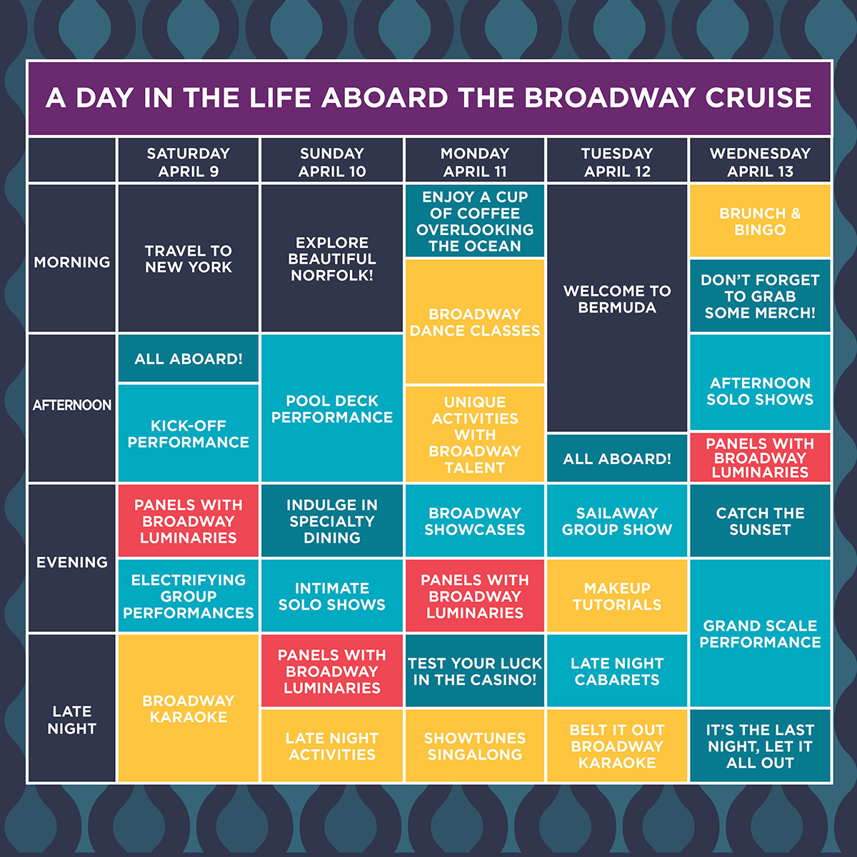 Here's What To Expect The Broadway Cruise